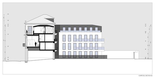 MiMool Sanat Binası: Endüstriyel Mirastan Sanatın Kalbine Yolculuk