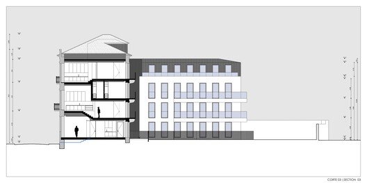 MiMool Sanat Binası: Endüstriyel Mirastan Sanatın Kalbine Yolculuk