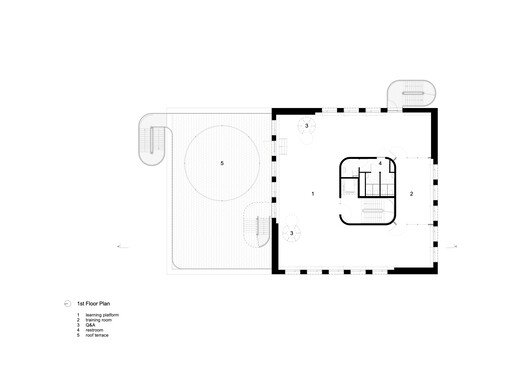 KPW Architecten’den De Nova: Yenilikçi Okul Tasarımında Bir Dönüm Noktası