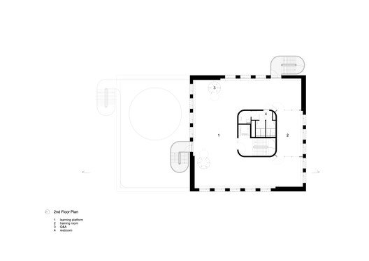 KPW Architecten’den De Nova: Yenilikçi Okul Tasarımında Bir Dönüm Noktası