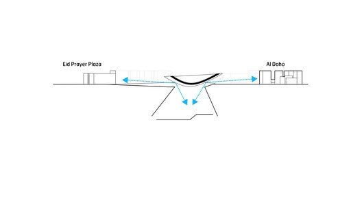 Snøhetta'dan Riyad'a Yansıyan Bir Mimari Harika: Qasr AlHokm Metro İstasyonu