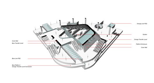 Snøhetta'dan Riyad'a Yansıyan Bir Mimari Harika: Qasr AlHokm Metro İstasyonu