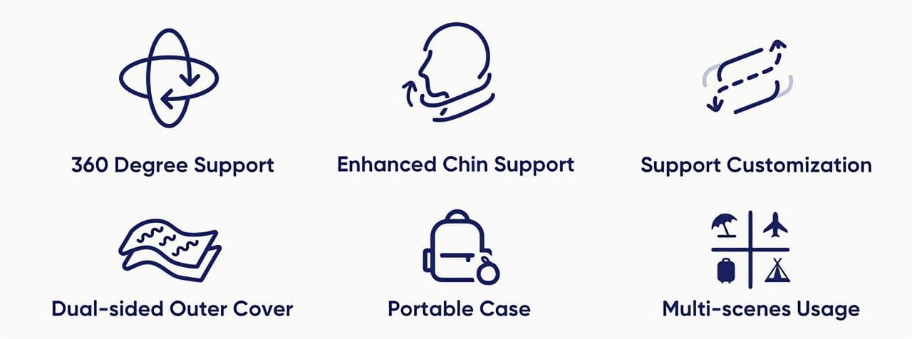 Uçuş Tutkunlarının Vazgeçilmezi: 8 Akıllı Seyahat Gadget'ı