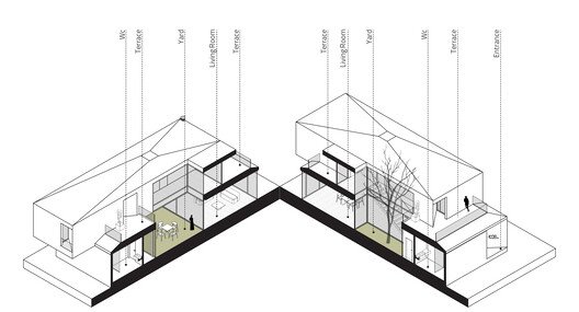 Villa 1028: Doğa, İnsan ve Yapının Sınır Tanımayan Buluşması