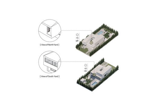 Villa 1028: Doğa, İnsan ve Yapının Sınır Tanımayan Buluşması