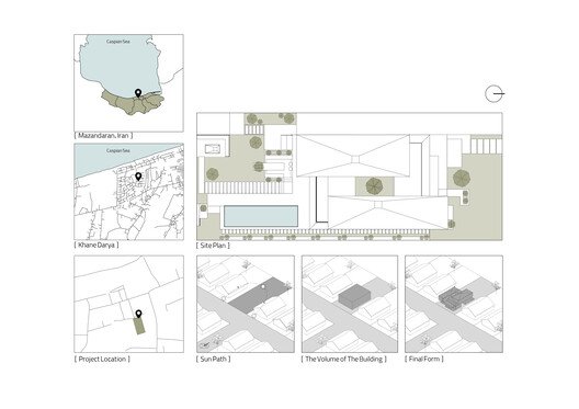 Villa 1028: Doğa, İnsan ve Yapının Sınır Tanımayan Buluşması