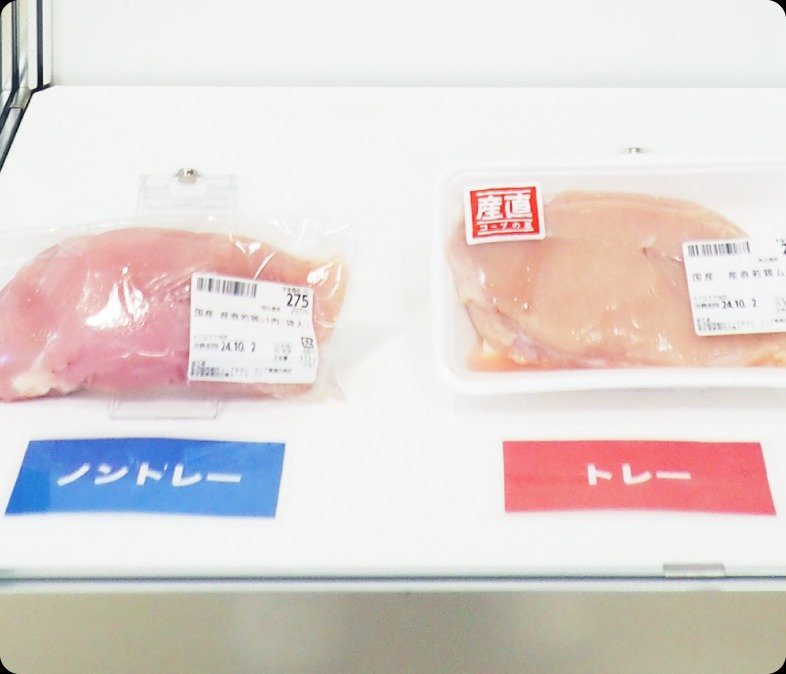 Alışveriş Sepeti Oylaması: Müşteri Geri Bildiriminde Akıllı ve Pasif Bir Yaklaşım