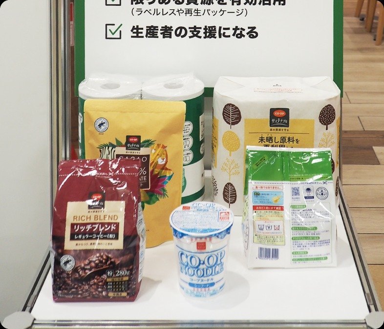 Alışveriş Sepeti Oylaması: Müşteri Geri Bildiriminde Akıllı ve Pasif Bir Yaklaşım