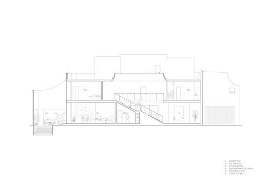 Bahreyn'de Avlulu Ev: Geleneksel Mirasın Sürdürülebilir Yorumu