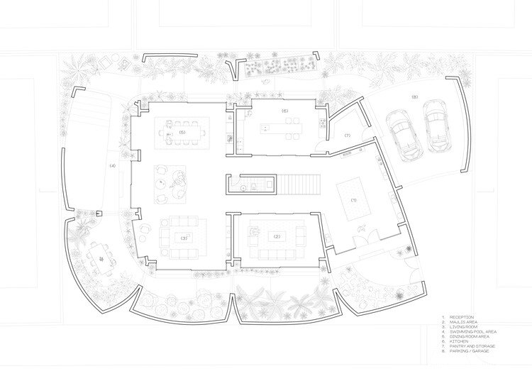 Bahreyn Mimarisinde Avlulu Evin Sürdürülebilir Yeniden Doğuşu
