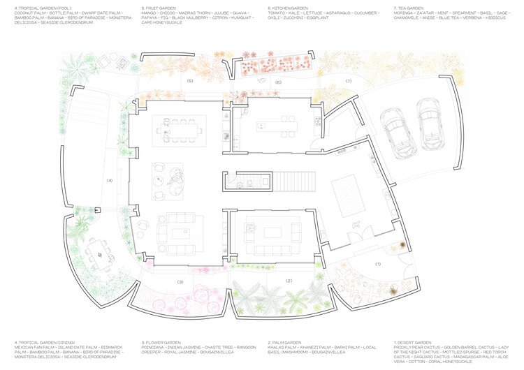 Bahreyn'de Avlulu Ev: Geleneksel Mirasın Sürdürülebilir Yorumu