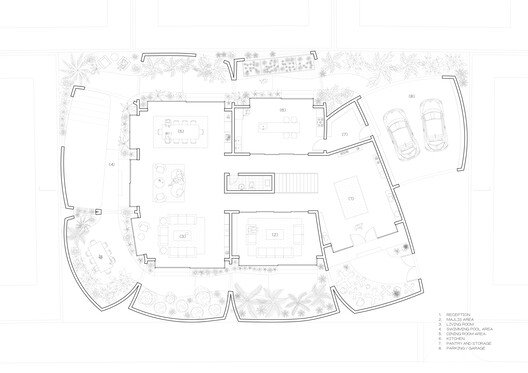 Bahreyn'de Avlulu Ev: Geleneksel Mirasın Sürdürülebilir Yorumu