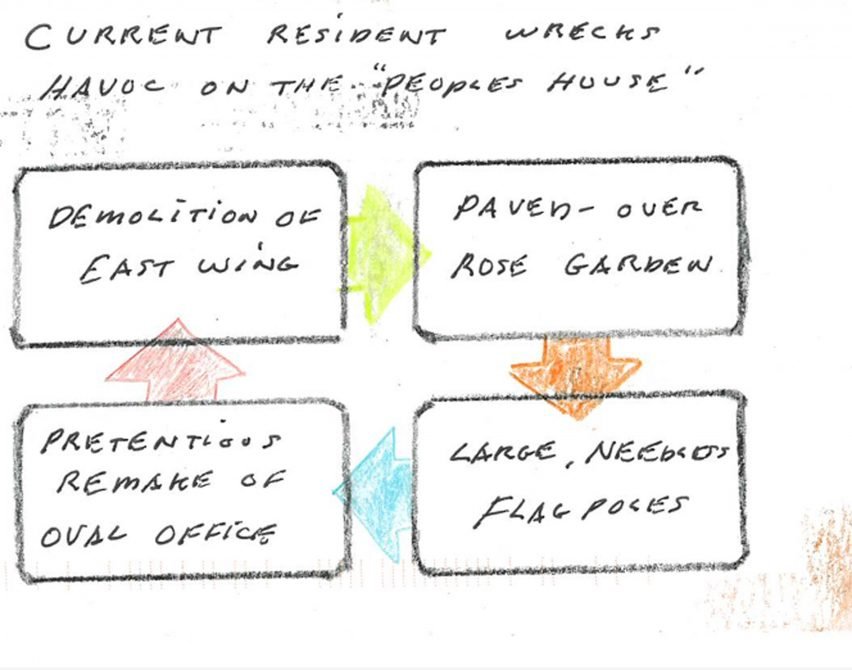 Beyaz Saray'ın Yeni Ekine Halktan Büyük Tepki: Mimarlık Neyi Yansıtmalı?