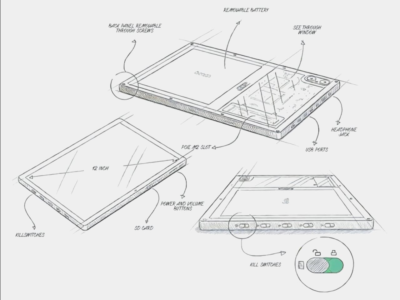 Brax open_slate: Gerçek Sahiplik ve Sınırsız Kontrol Vaadi