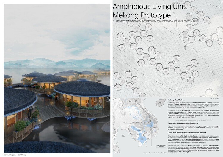 Buildner ve Kingspan’den MICROHOME 2026: 100.000€ Ödüllü Yarışma