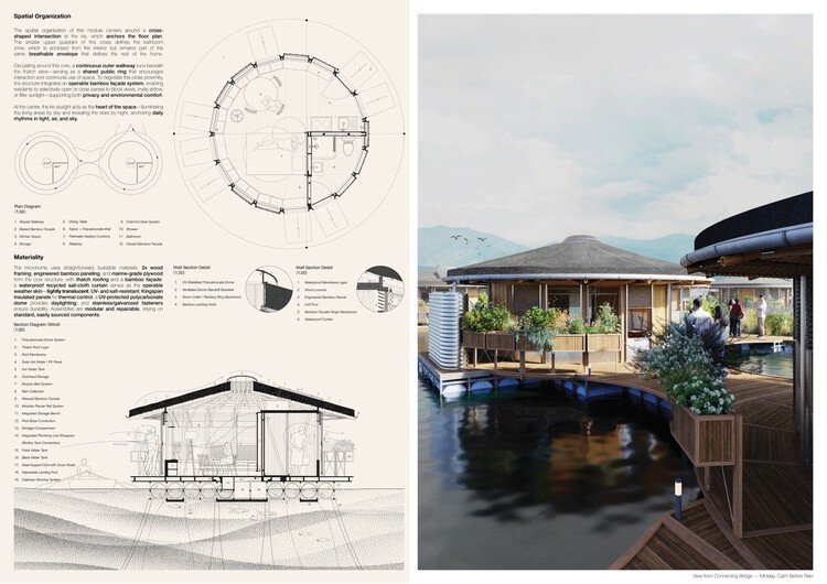 Buildner ve Kingspan’den MICROHOME 2026: 100.000€ Ödüllü Yarışma