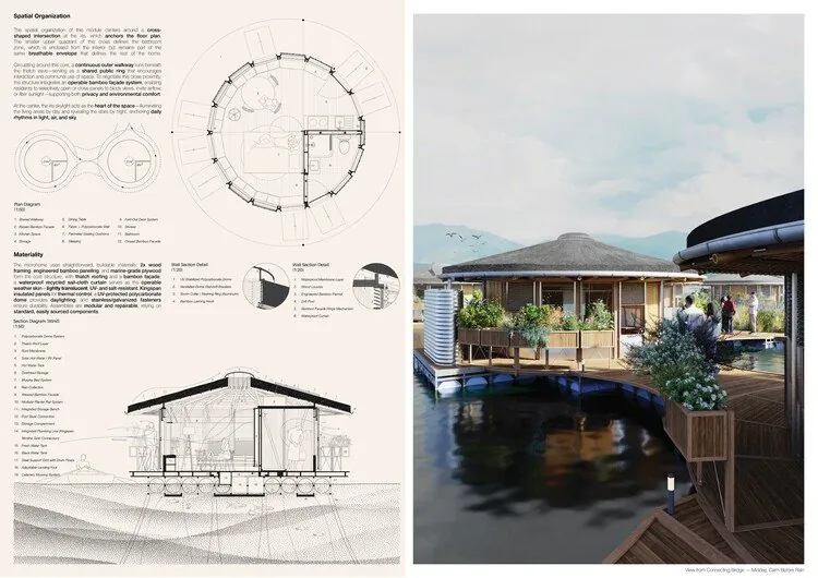 Buildner ve Kingspan’den MICROHOME 2026: 100.000€ Ödüllü Yarışma