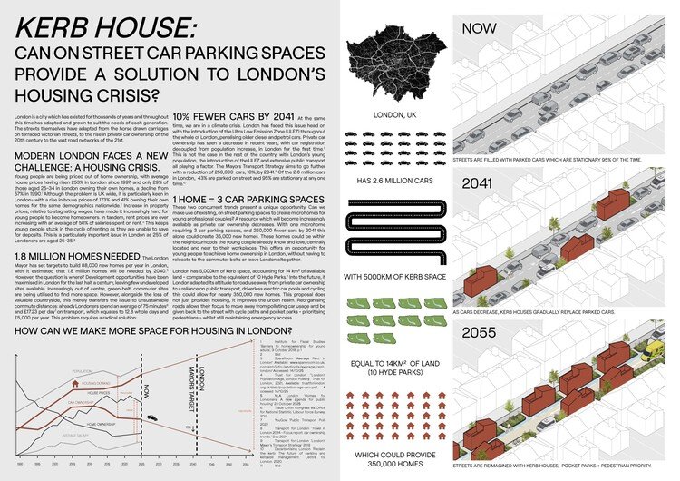 Buildner ve Kingspan’den MICROHOME 2026: 100.000€ Ödüllü Yarışma