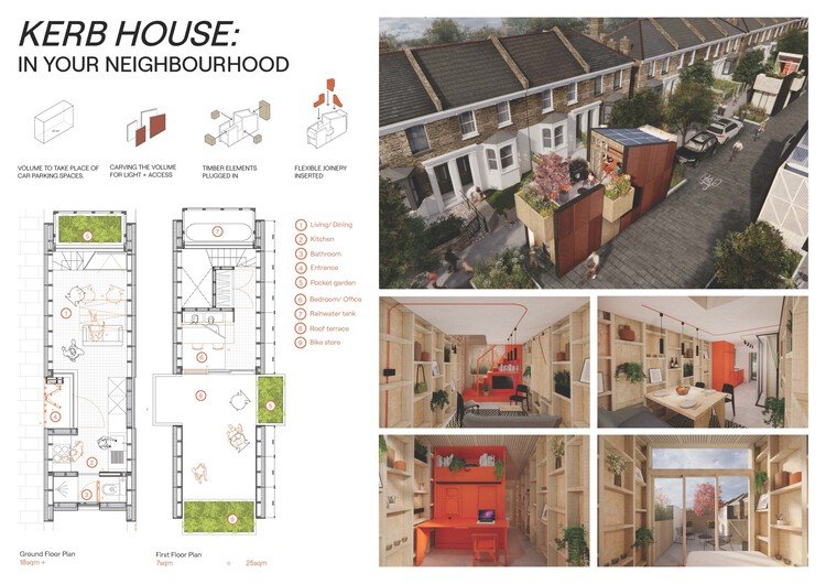 Buildner ve Kingspan’den MICROHOME 2026: 100.000€ Ödüllü Yarışma