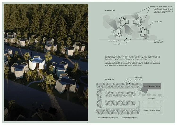 Buildner ve Kingspan’den MICROHOME 2026: 100.000€ Ödüllü Yarışma
