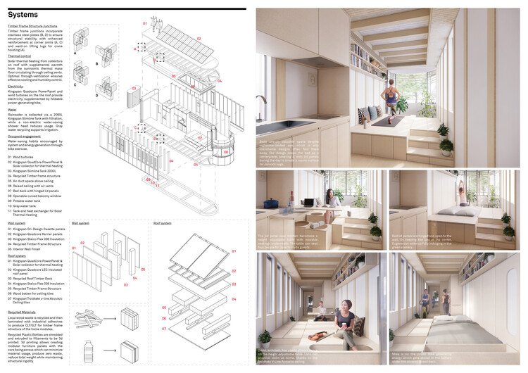 Buildner ve Kingspan’den MICROHOME 2026: 100.000€ Ödüllü Yarışma