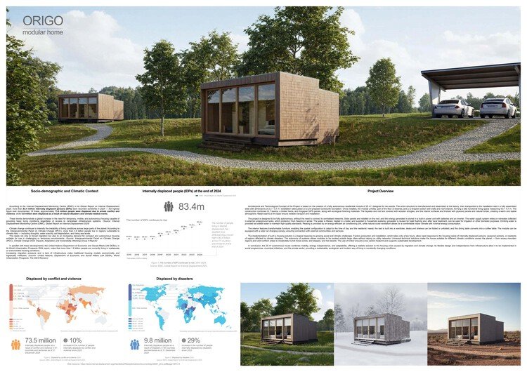 Buildner ve Kingspan’den MICROHOME 2026: 100.000€ Ödüllü Yarışma