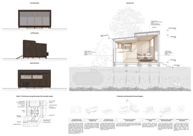 Buildner ve Kingspan’den MICROHOME 2026: 100.000€ Ödüllü Yarışma