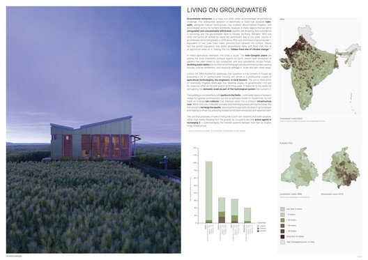 Buildner ve Kingspan’den MICROHOME 2026: 100.000€ Ödüllü Yarışma