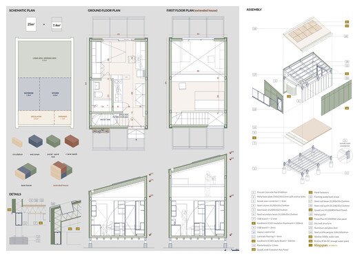Buildner ve Kingspan’den MICROHOME 2026: 100.000€ Ödüllü Yarışma