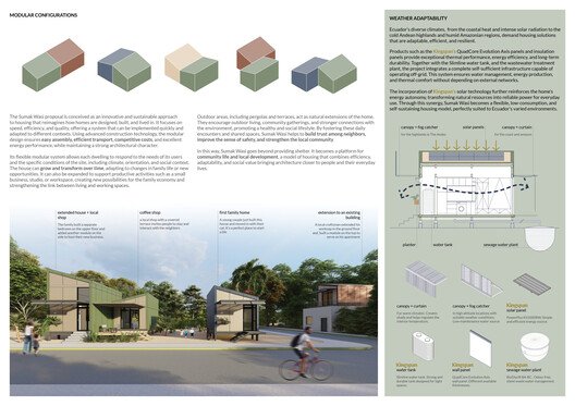 Buildner ve Kingspan’den MICROHOME 2026: 100.000€ Ödüllü Yarışma