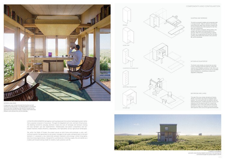 Buildner ve Kingspan’den MICROHOME 2026: 100.000€ Ödüllü Yarışma