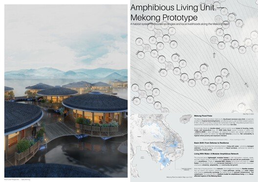 Buildner ve Kingspan’den MICROHOME 2026: 100.000€ Ödüllü Yarışma