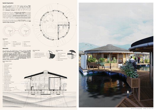 Buildner ve Kingspan’den MICROHOME 2026: 100.000€ Ödüllü Yarışma