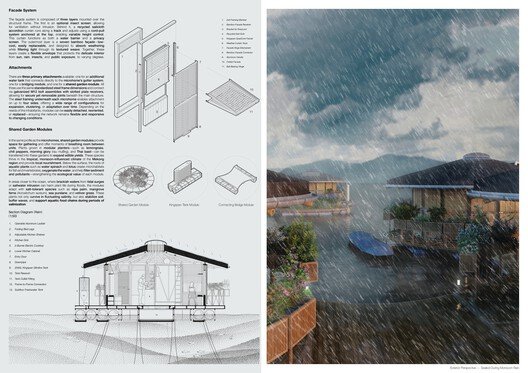 Buildner ve Kingspan’den MICROHOME 2026: 100.000€ Ödüllü Yarışma
