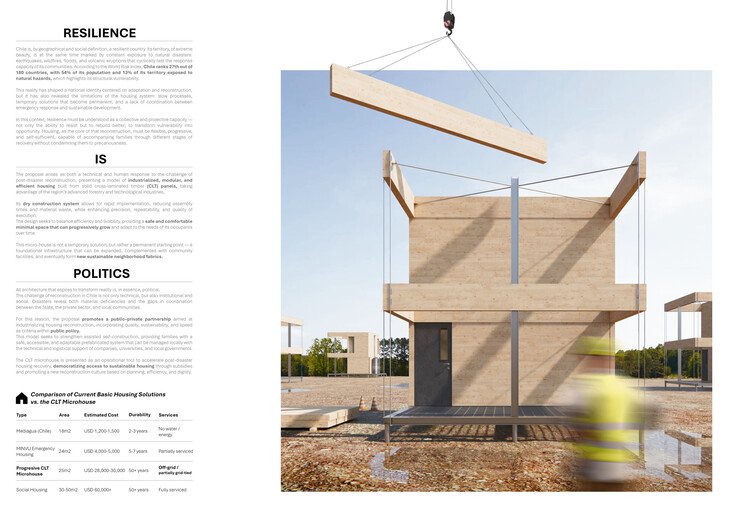 Buildner ve Kingspan’den MICROHOME 2026: 100.000€ Ödüllü Yarışma