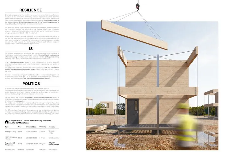Buildner ve Kingspan’den MICROHOME 2026: 100.000€ Ödüllü Yarışma
