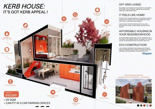 Buildner ve Kingspan’den MICROHOME 2026: 100.000€ Ödüllü Yarışma