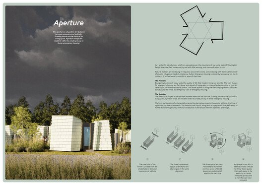 Buildner ve Kingspan’den MICROHOME 2026: 100.000€ Ödüllü Yarışma