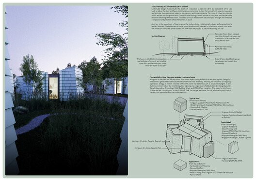 Buildner ve Kingspan’den MICROHOME 2026: 100.000€ Ödüllü Yarışma