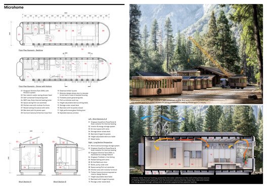 Buildner ve Kingspan’den MICROHOME 2026: 100.000€ Ödüllü Yarışma