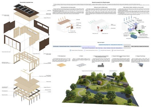 Buildner ve Kingspan’den MICROHOME 2026: 100.000€ Ödüllü Yarışma
