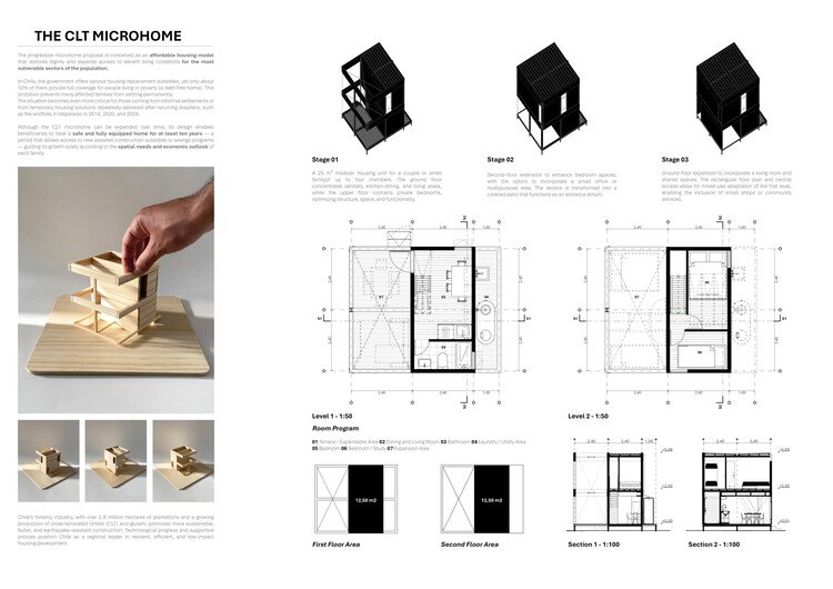 Buildner ve Kingspan’den MICROHOME 2026: 100.000€ Ödüllü Yarışma