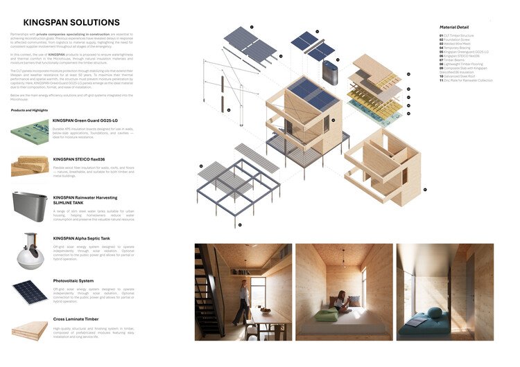 Buildner ve Kingspan’den MICROHOME 2026: 100.000€ Ödüllü Yarışma
