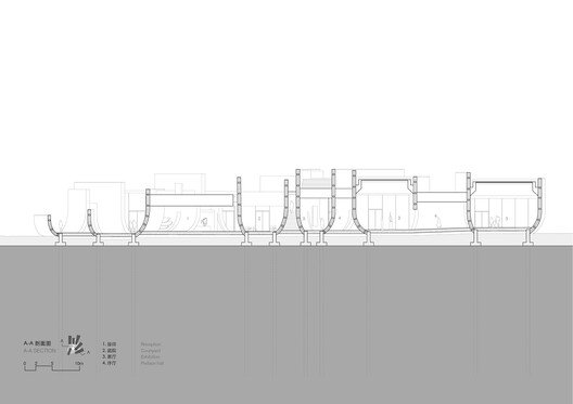 Chenhu Sulak Alan Sanat Merkezi: Wuhan'ın Mirası ve Tasarımın Geleceği
