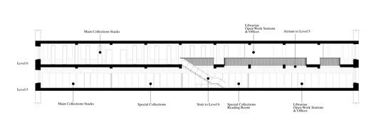 Chicago Sanat Enstitüsü Flaxman: Kütüphanede Açık Kitap Devrimi