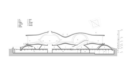 Dalgaların Dansı Mimaride: Scenic Architecture’dan Wave Cube Projesi