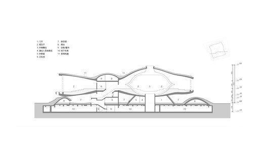 Dalgaların Dansı Mimaride: Scenic Architecture’dan Wave Cube Projesi