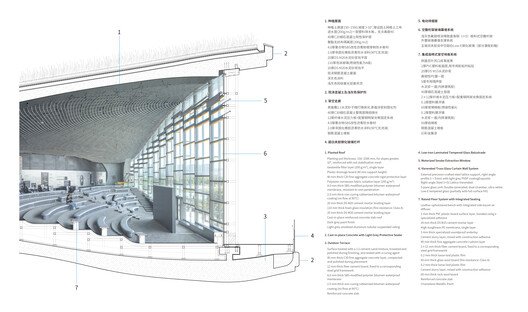 Dalgaların Dansı Mimaride: Scenic Architecture’dan Wave Cube Projesi