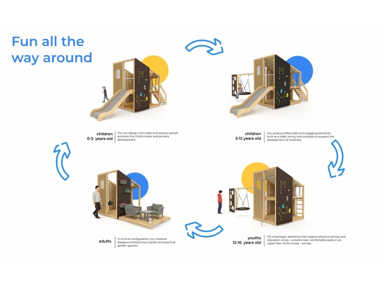 Döngüsel Tasarımda Bir Devrim: Hiç Eskimeyen Ödüllü Oyun Parkı