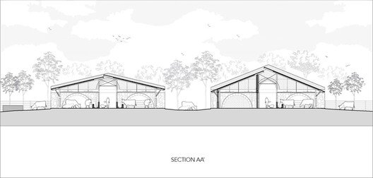 Gaughar: Mimariyle Hayvan Refahında Yeni Bir Çığır Açmak